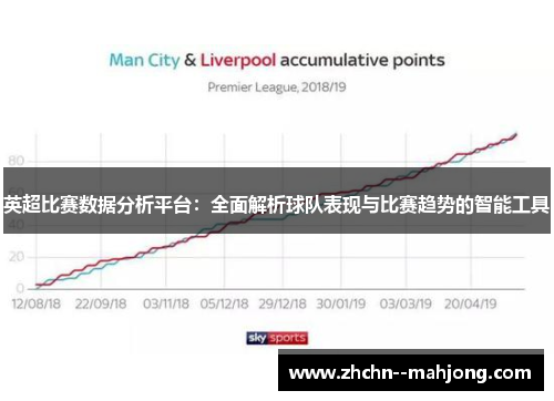 英超比赛数据分析平台：全面解析球队表现与比赛趋势的智能工具