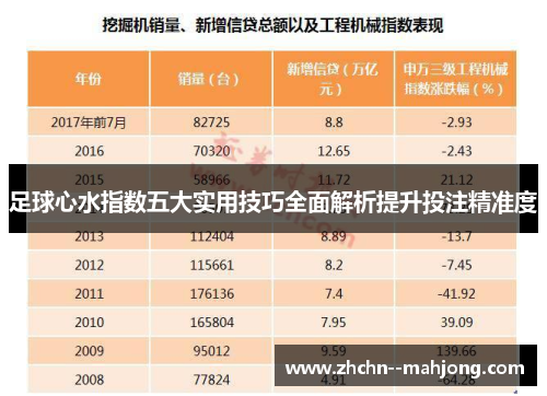足球心水指数五大实用技巧全面解析提升投注精准度