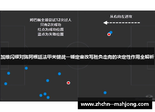 加维闪耀对阵阿根廷法甲关键战一锤定音改写胜负走向的决定性作用全解析